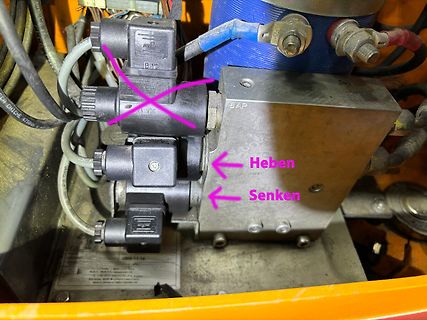Hydraulikventil mit Beschriftungen Heben und Senken