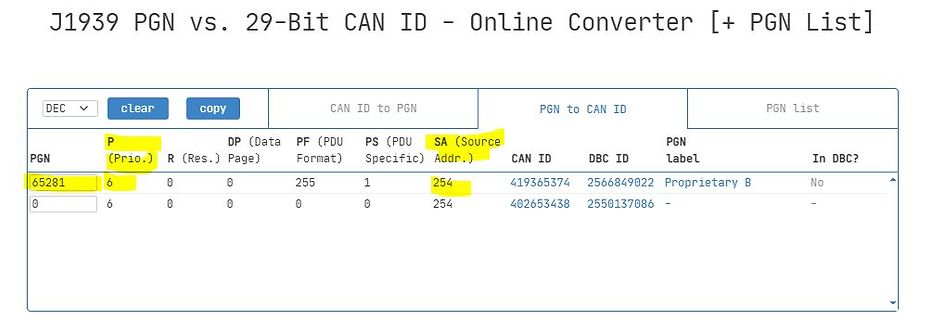 Online-Konverter für J1939 PGN und 29-Bit CAN ID