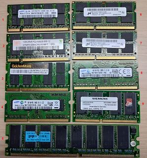 Verschiedene DDR RAM Module