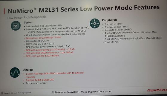 Abfotografierte Präsentation der NuMicro M2L31 Low Power Features