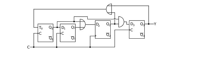 Schaltplan eines 4-Bit Schieberegisters mit Feedback