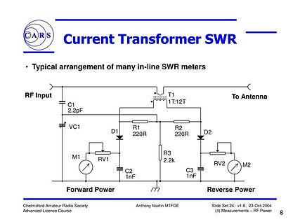 Schaltplan eines Current Transformer SWR Meters