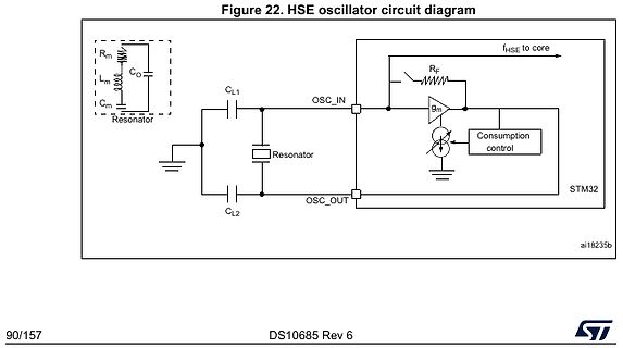 HSE Oszillator Schaltplan