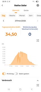 Screenshot einer Solar-Ertrags-App