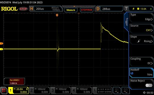 Oszilloskop-Messkurve eines Stromsignals