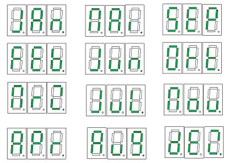 Darstellung verschiedener 7-Segment-Anzeigen Kombinationen