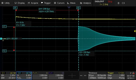 Oszilloskop-Screenshot eines Signals