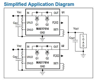 Vereinfachter Anwendungs-Schaltplan mit zwei MAX17614 ICs