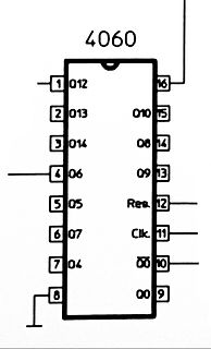 Pinbelegung des 4060 ICs