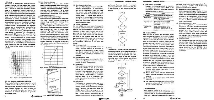 Buchseite über EPROM Datenverlust und Programmierung