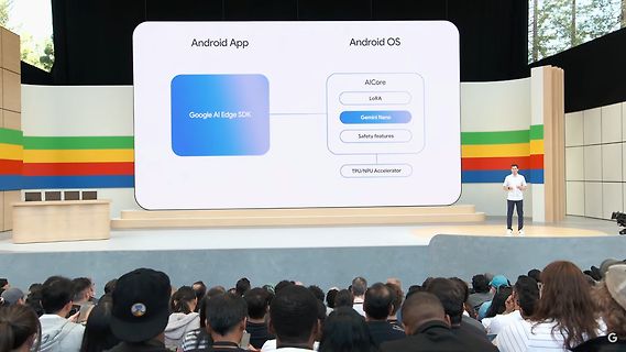 Präsentation der Google AI Edge SDK Architektur