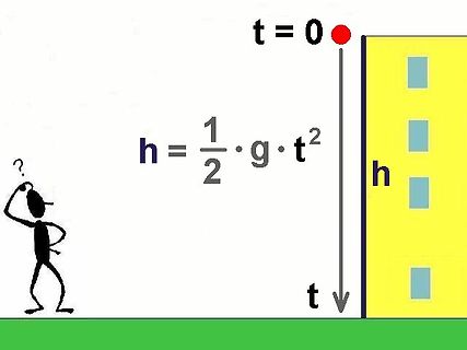Physik-Illustration zum freien Fall