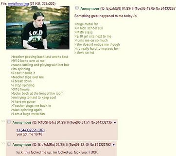 Screenshot eines 4chan-Greentext-Memes mit Bild