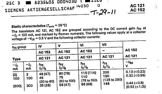 Datenblatt-Ausschnitt der Transistoren AC 121 und AC 152