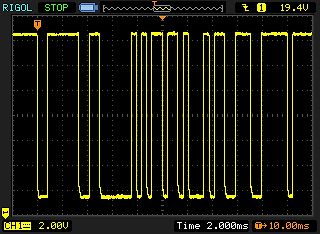 Oszilloskop-Messkurve eines digitalen Signals
