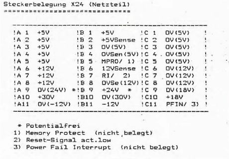 Pinbelegung X24 Netzteil