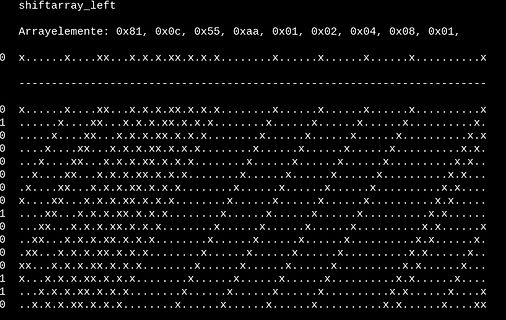 Textdarstellung eines Array-Inhalts mit ASCII-Visualisierung