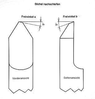 Technische Zeichnung zum Nachschleifen eines Stichels