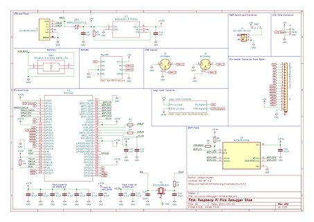Schaltplan eines Raspberry Pi Pico Designs