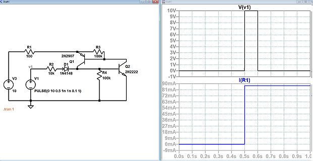 Schaltplan und Simulationsergebnisse einer Transistorschaltung