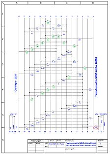 Tastaturmatrix MBO Alpha 20000 Layout