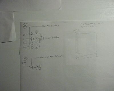Handgezeichnetes Blockschaltbild einer Bildröhre