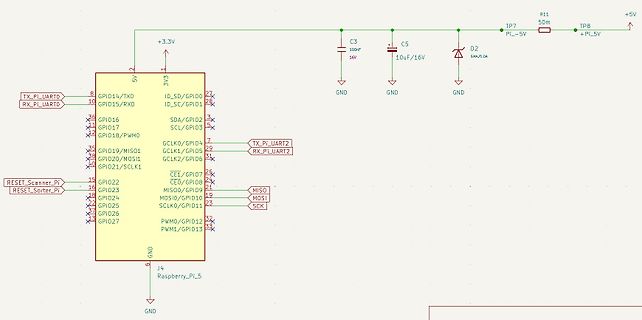 Schaltplan eines Raspberry Pi 5 Anschlusses