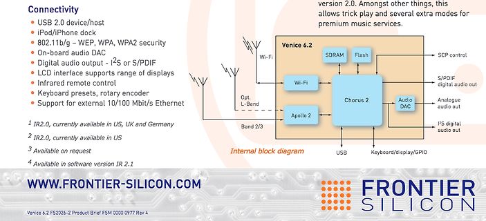 Blockschaltbild und Features des Venice 6.2 Chips