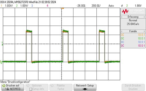 Oszilloskop-Screenshot eines Rechtecksignals