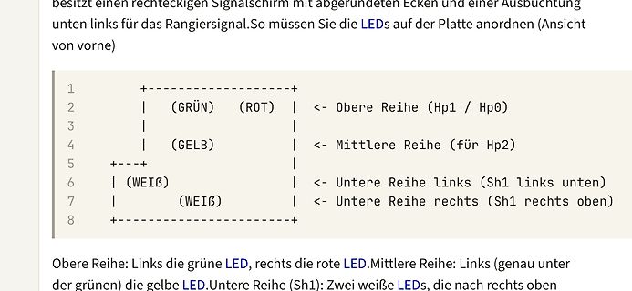Text mit LED-Anordnungsskizze