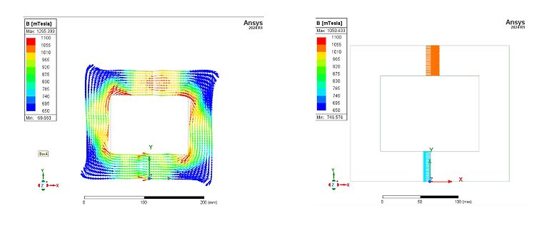 Ansys Magnetfeld-Simulationen
