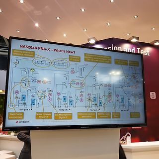 Blockschaltbild eines Keysight NA520xA PNA-X Messsystems