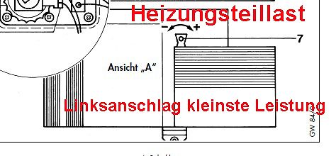 Ausschnitt einer technischen Zeichnung