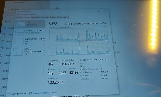 Windows Task-Manager mit CPU-Auslastung