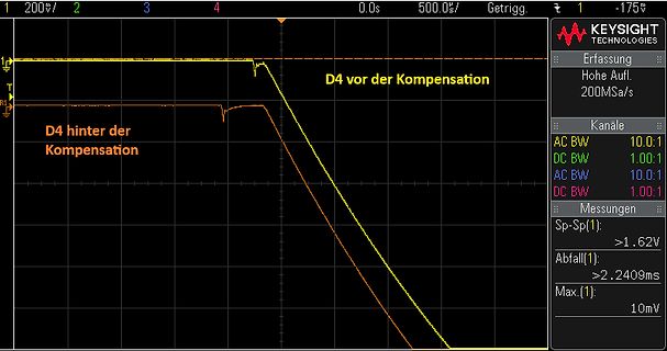 Oszilloskop-Messung einer Signalflanke vor und nach Kompensation