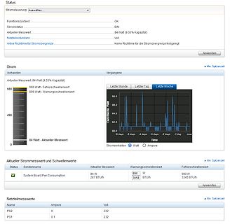 Software-Interface zur Stromüberwachung eines Netzteils