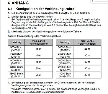 Textseite über Konfiguration der Verbindungsrohre