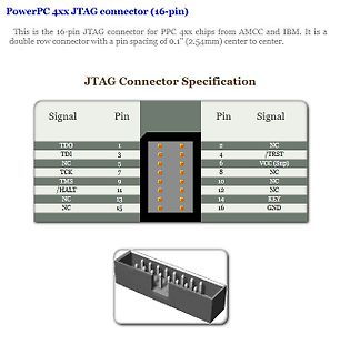 JTAG Connector Spezifikation Tabelle und 3D-Modell