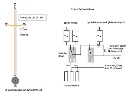 Schema einer Relais-Schaltung mit Lichtschranken