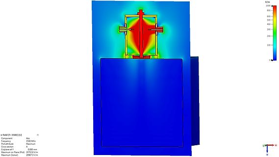 Simulation des elektrischen Feldes (e-field)