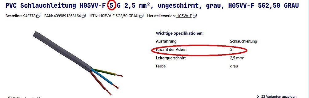 Produktdetailseite eines PVC-Kabels