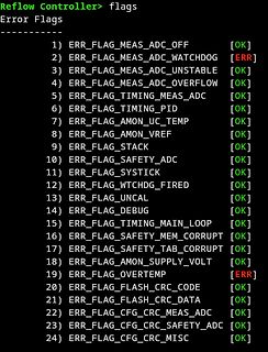Liste von Fehlermeldungen eines Reflow-Controllers