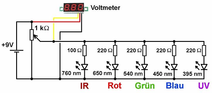 Schaltplan mit LEDs verschiedener Wellenlängen und Voltmeter