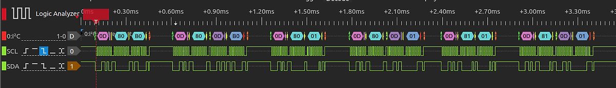 Logikanalysator-Ausschnitt einer I2C-Kommunikation