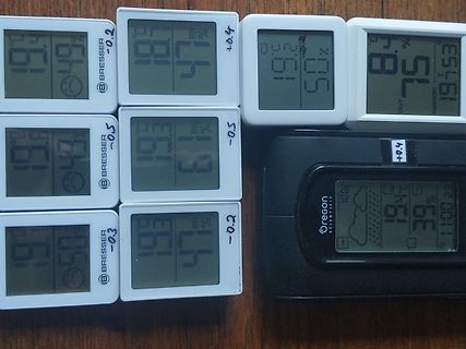 Mehrere digitale Thermo-Hygrometer auf Holzuntergrund