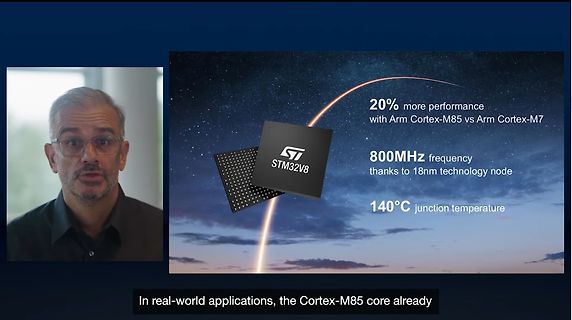 Präsentation von STM32V8 Mikrocontroller