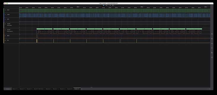 Logikanalysator Screenshot von Signalen