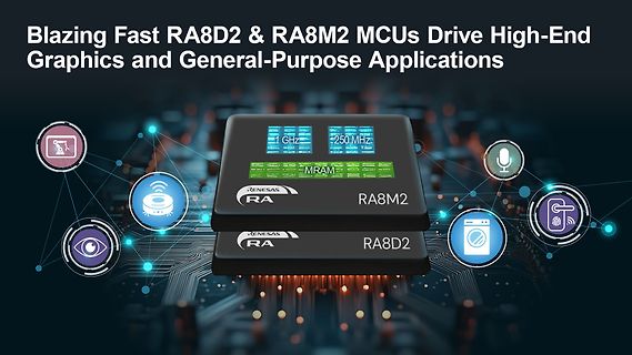 Werbebanner für Renesas RA8D2 und RA8M2 MCUs