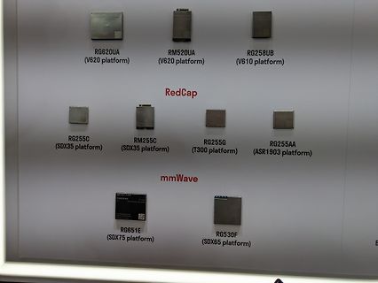 Übersicht verschiedener Modulplattformen RedCap und mmWave