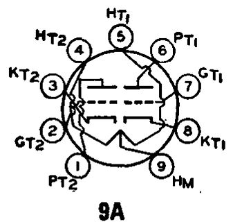 Pinbelegung oder Anschlussdiagramm